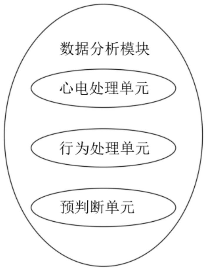 Electrocardiogram monitoring system