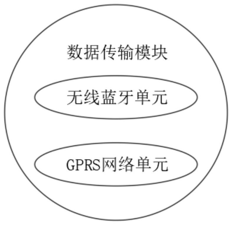 Electrocardiogram monitoring system