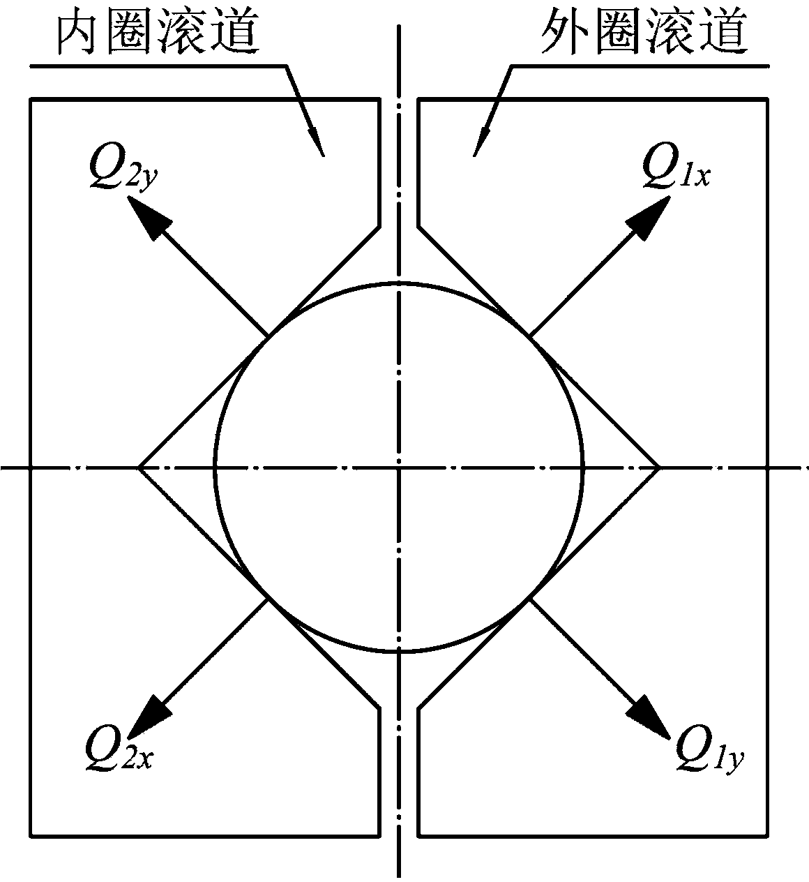 Method for predicting remaining service life of large rotating support on basis of small sample