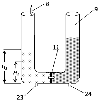 A low-concentration ammonia nitrogen detection method and device for concentrated ammonia nitrogen