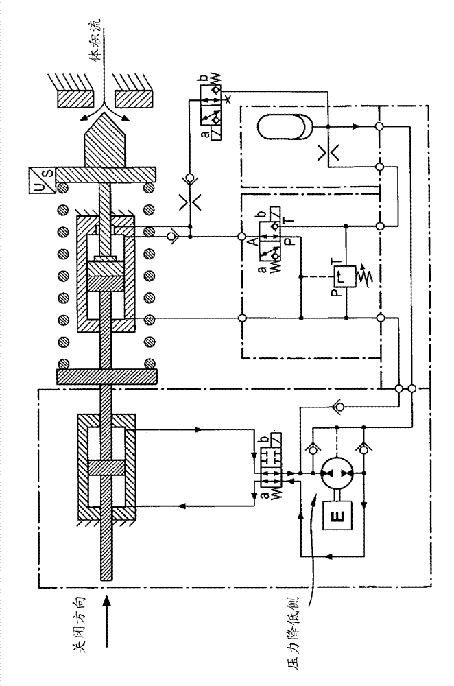 Drive having an emergency closing function