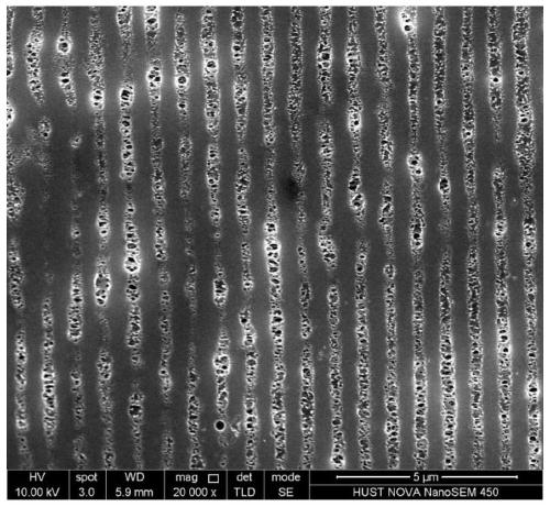 A holographic polymer dispersed liquid crystal with high diffraction efficiency and low driving voltage and its preparation