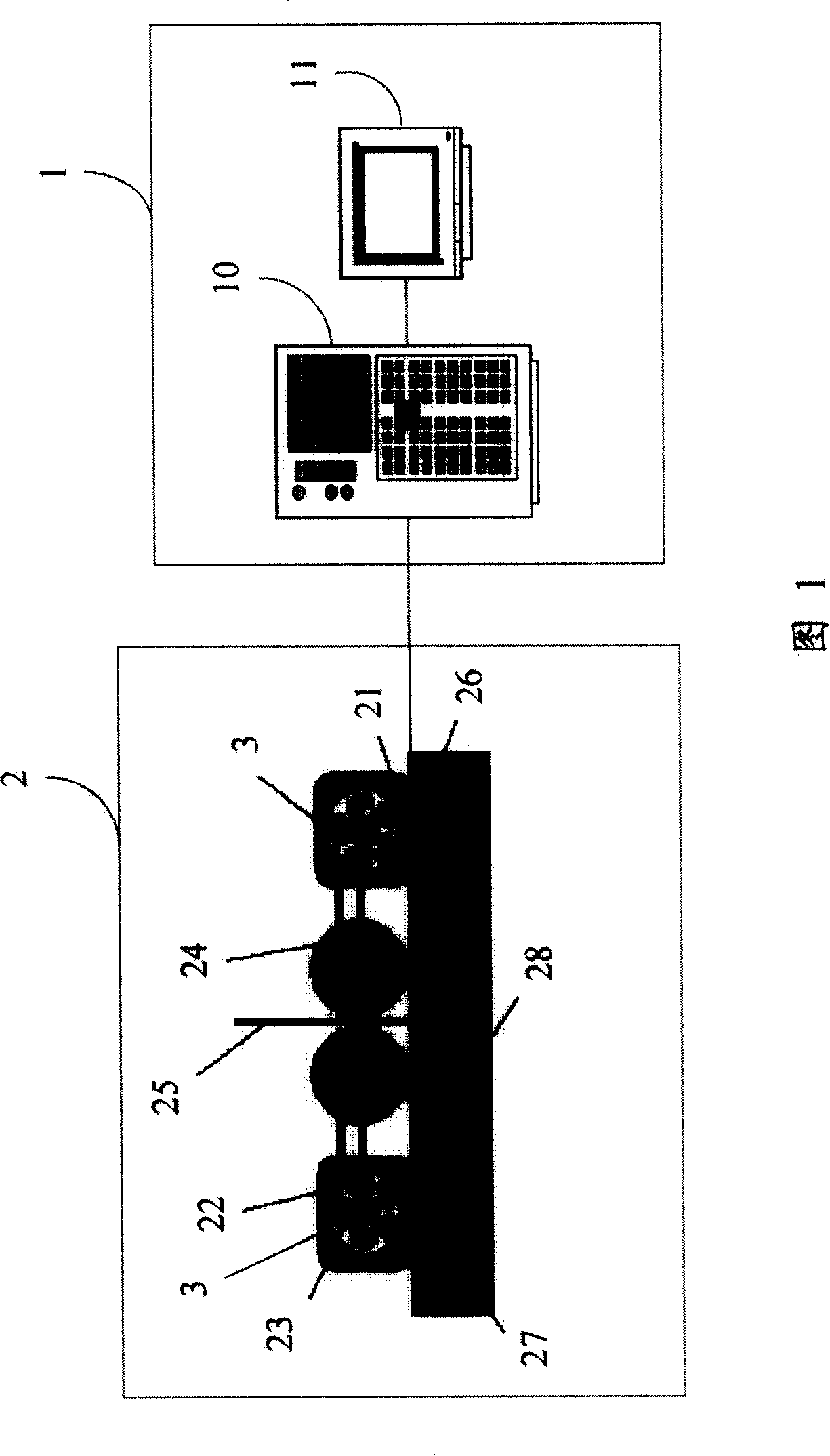 Heat radiator thermal resistivity tester and test system and method