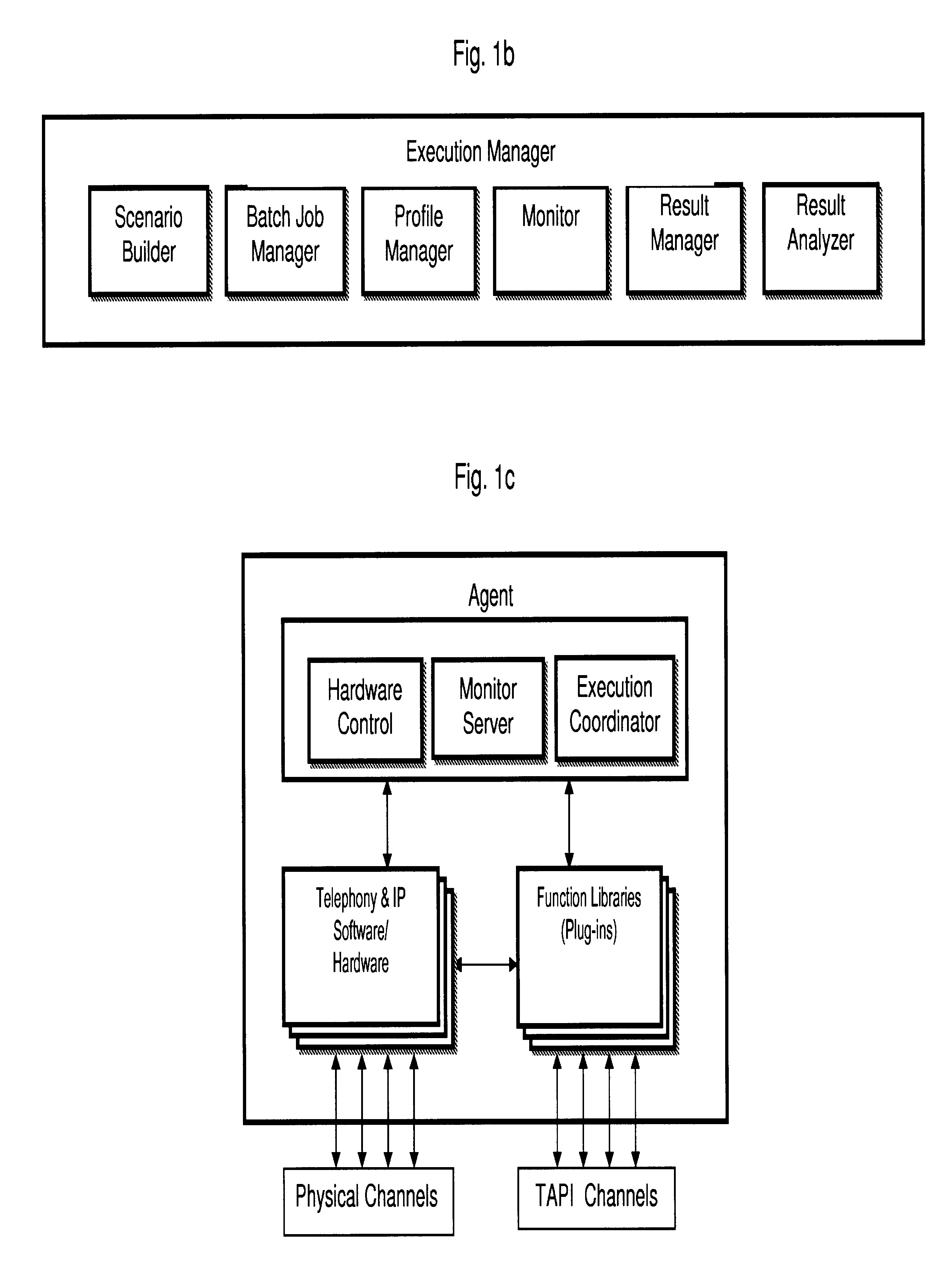 Multi-protocol, multi-interface communications device testing system