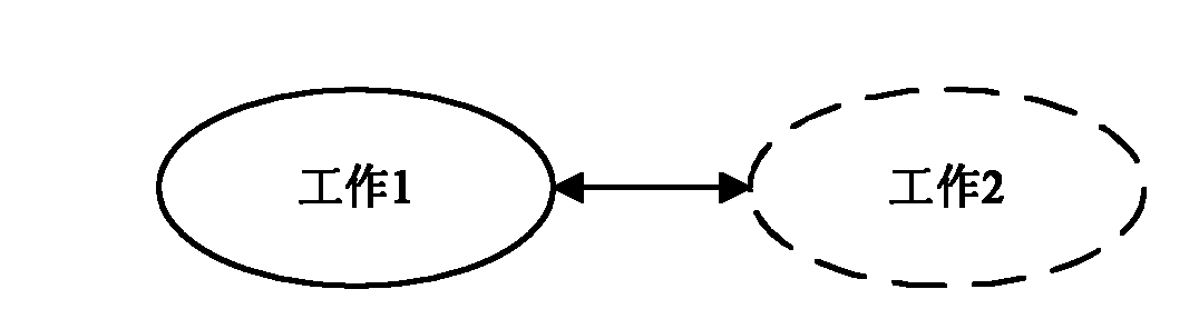 Method for realizing node standby and system