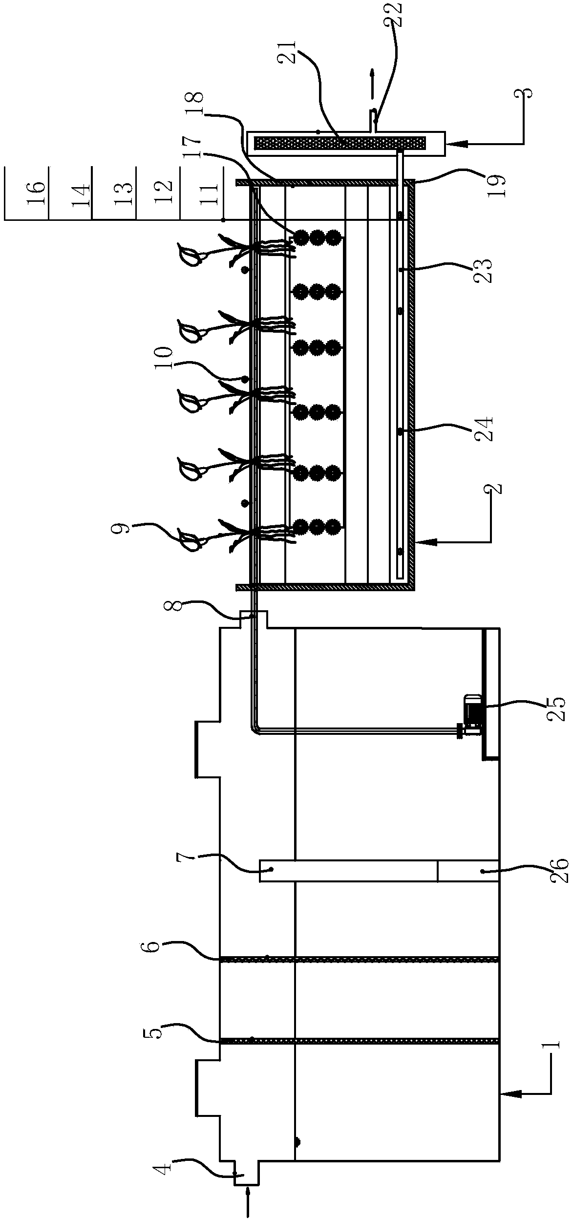 A kind of ecological green land sewage treatment system and its method