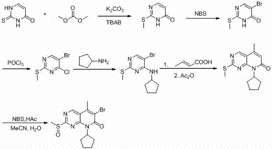 Preparation method of key intermediate of palbociclib