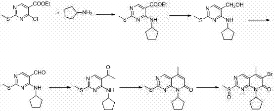 Preparation method of key intermediate of palbociclib