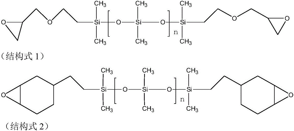 Organic silicon modified epoxy resin optical packaging material composition