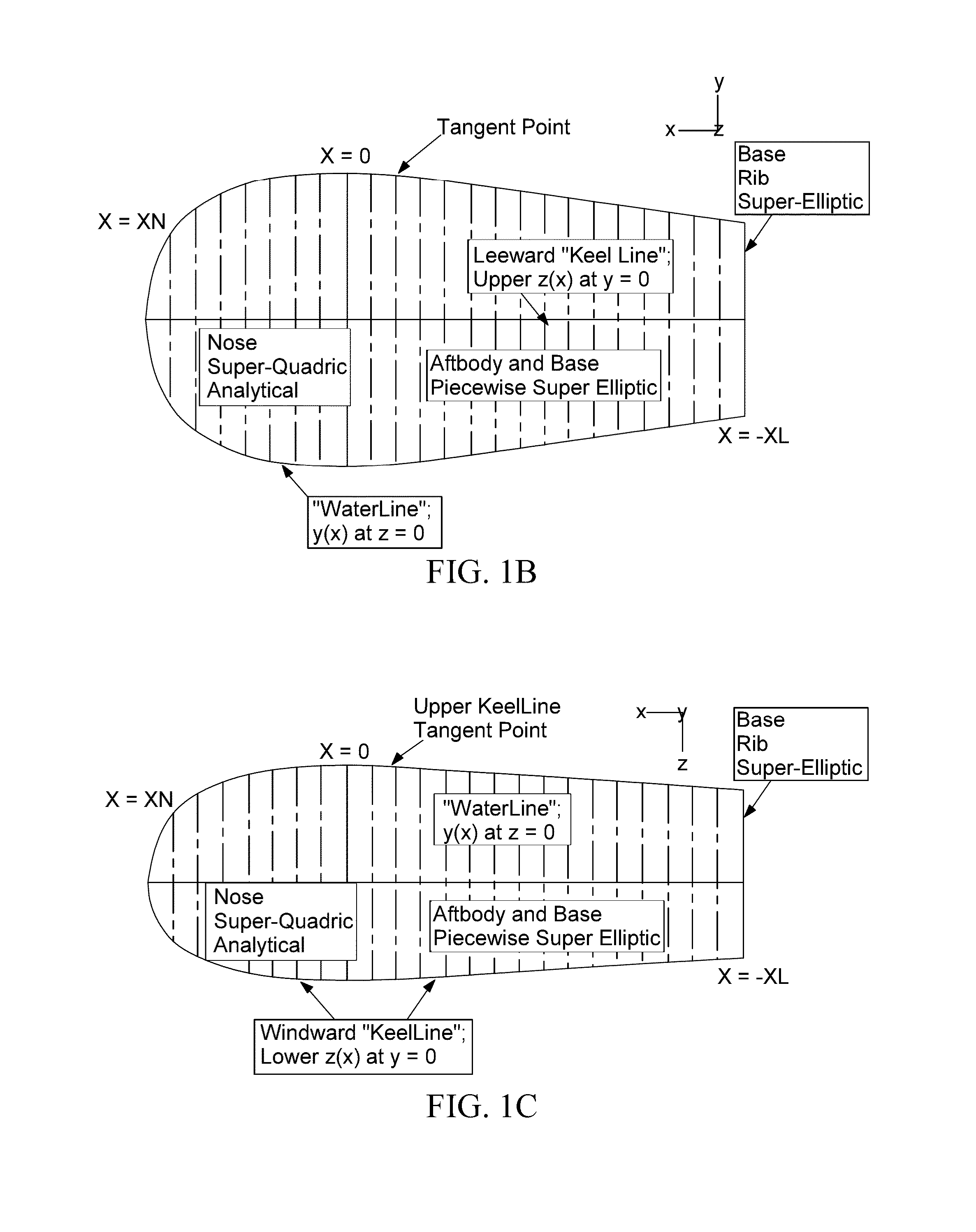 Co-optimization of blunt body shapes for moving vehicles