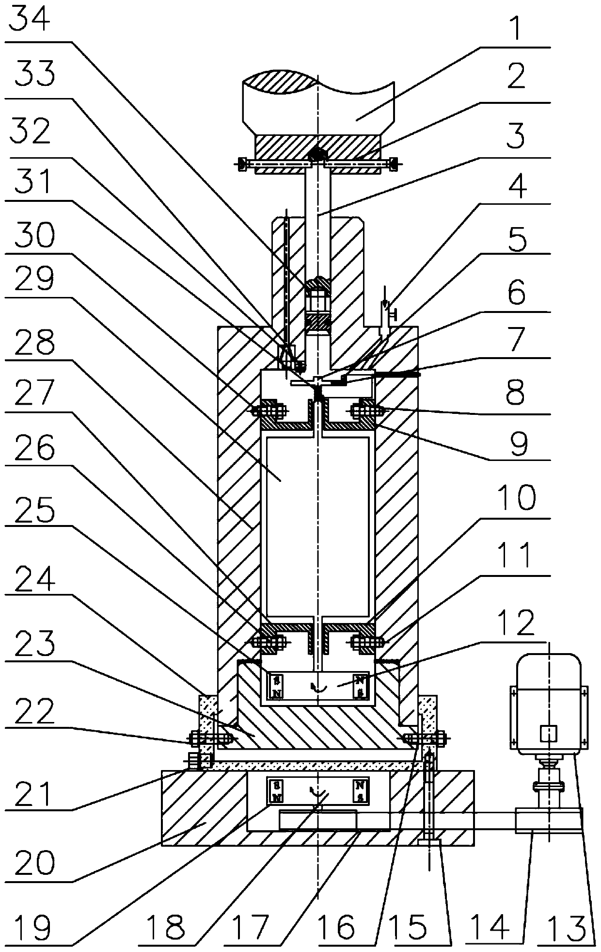 High Pressure Rotary Viscometer