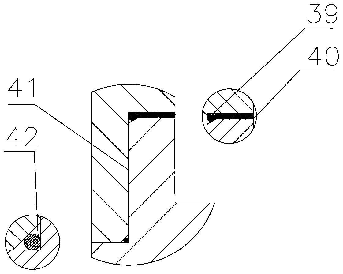 High Pressure Rotary Viscometer