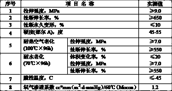 High-pressure lap-joint-free double-airbag rubber dam and production process thereof