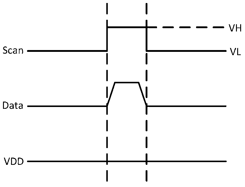 AMOLED drive circuit sharing scanning lines and driving method thereof