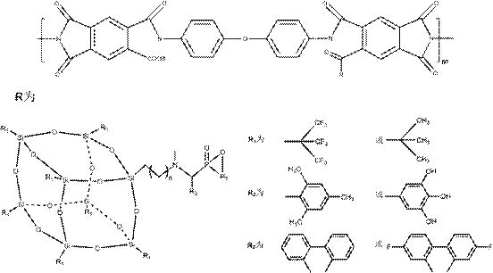 A core-shell type low-dielectric flame-resistant polyimide-based fiber material and its preparation method