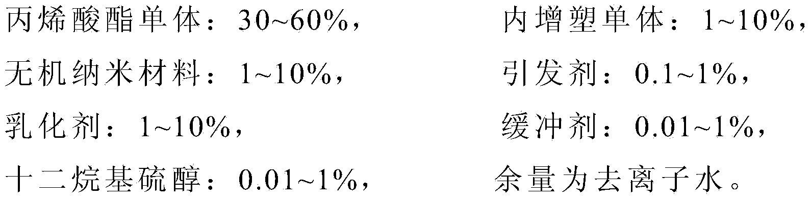 Internal plasticizing monomer-modified acrylate/inorganic nano composite emulsion and preparation method thereof