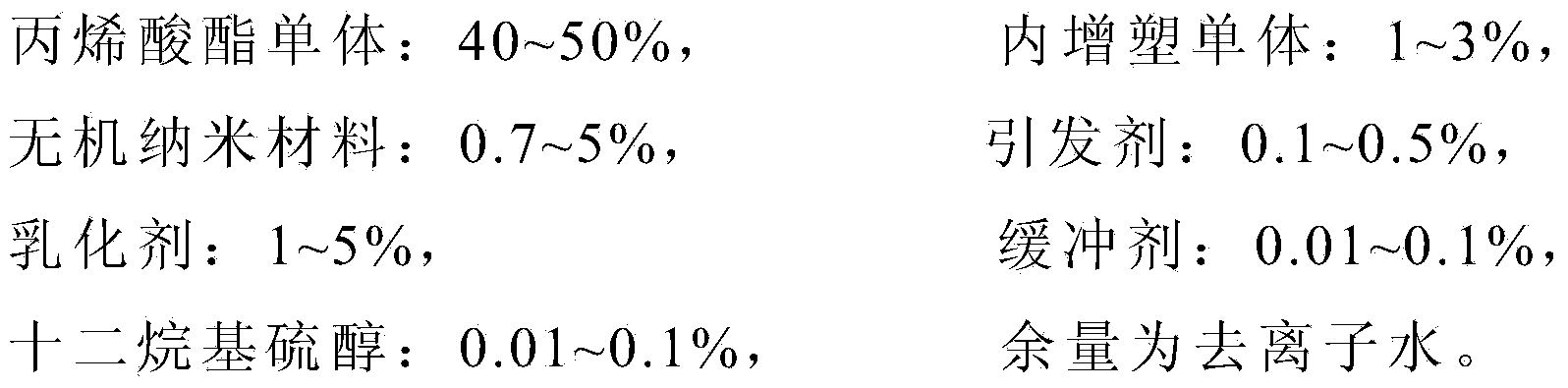 Internal plasticizing monomer-modified acrylate/inorganic nano composite emulsion and preparation method thereof