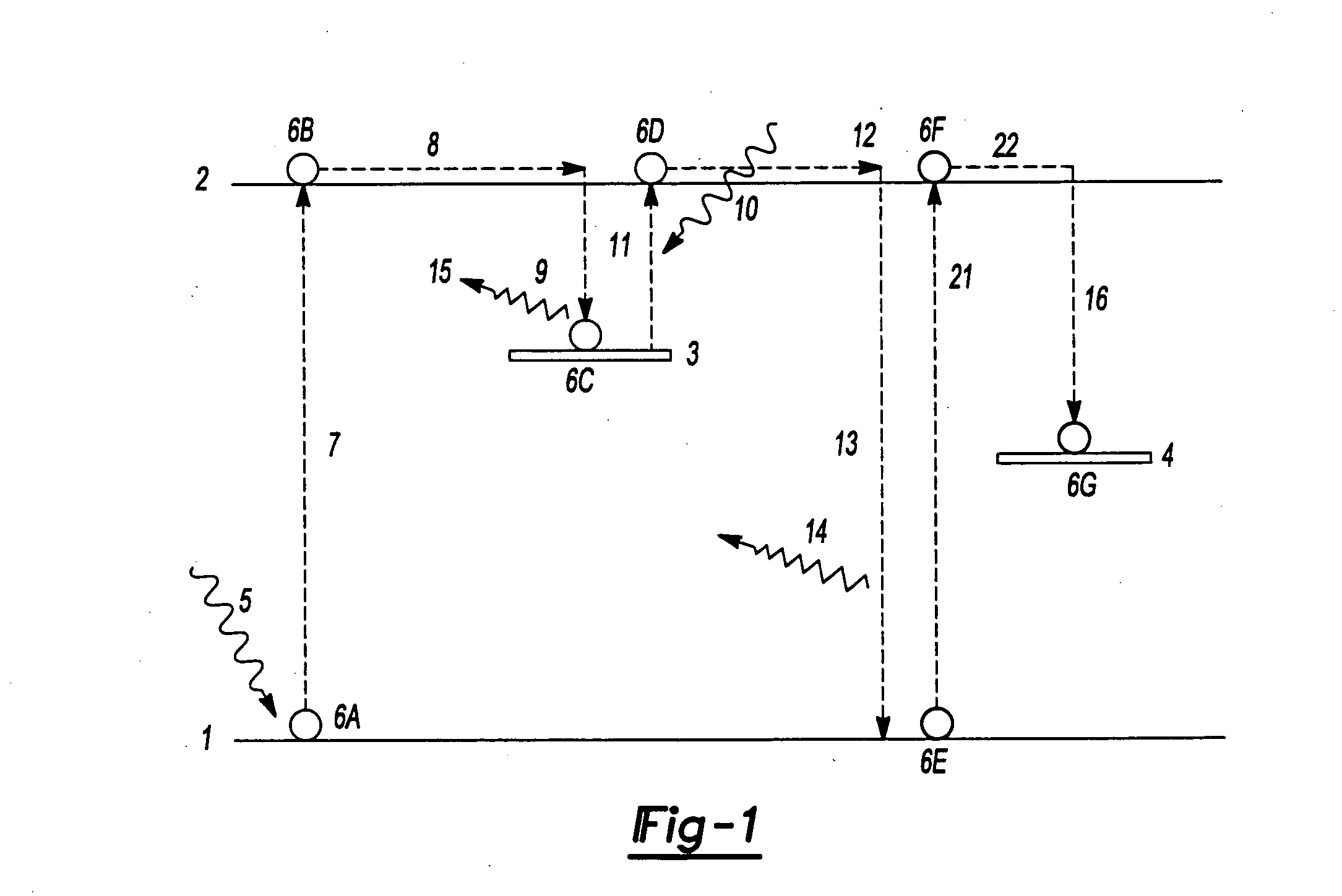 Integrative and real-time radiation measurement methods and systems