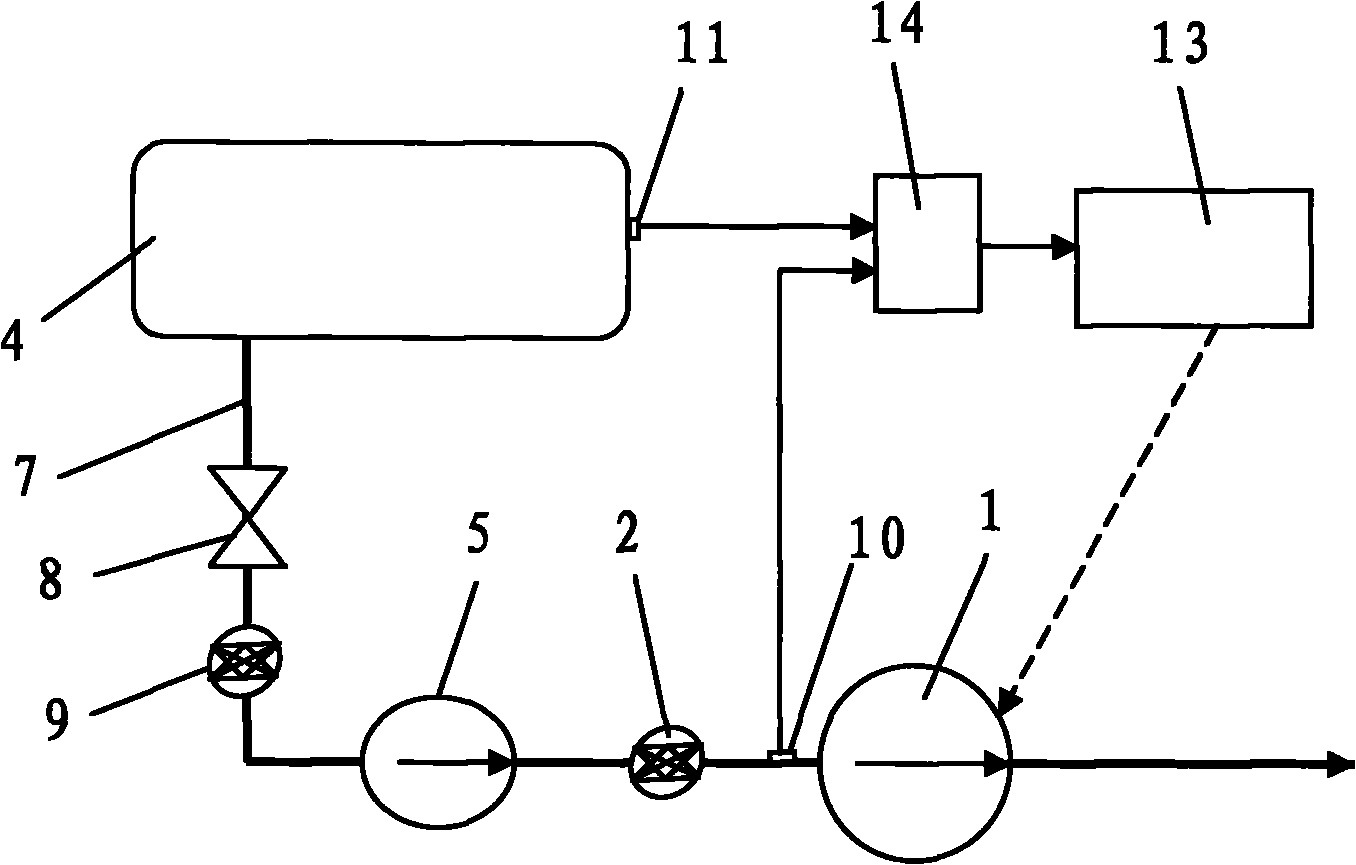 Anti-cavitation protection device of feedwater pump