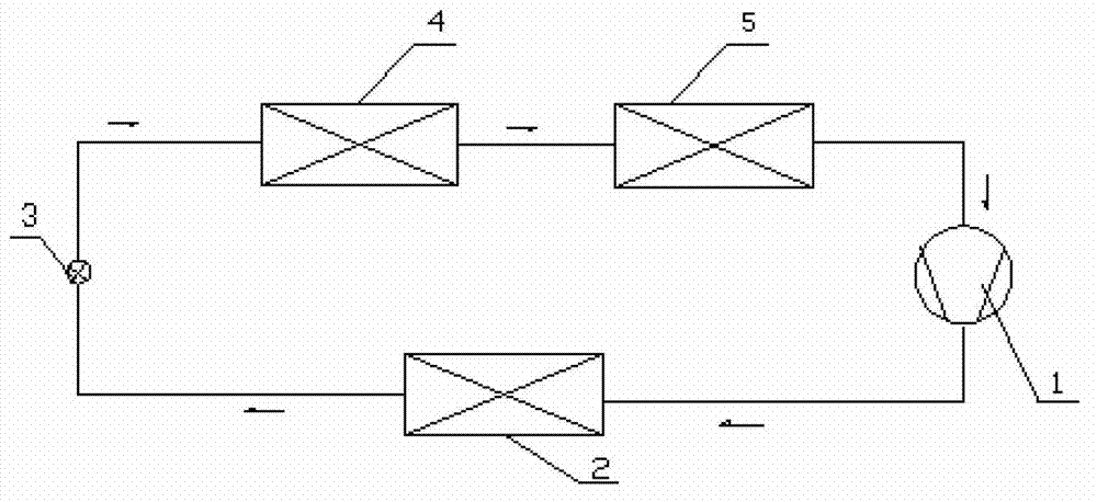 Serial air conditioner and temperature regulating box all-in-one machine and operation control method thereof