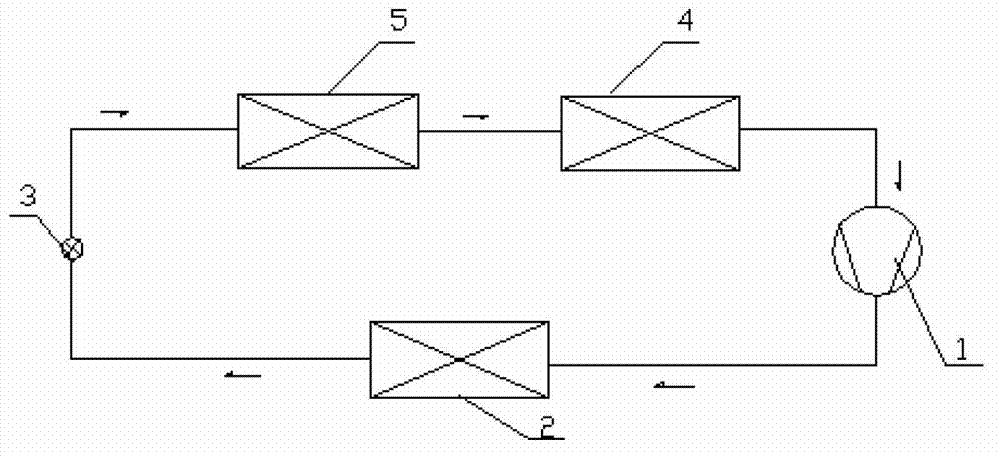 Serial air conditioner and temperature regulating box all-in-one machine and operation control method thereof