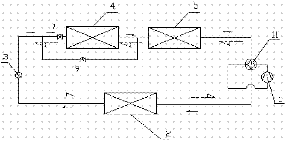 Serial air conditioner and temperature regulating box all-in-one machine and operation control method thereof