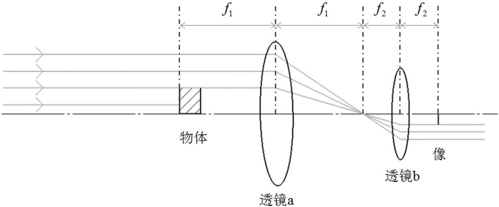 Method for measuring movement velocity of high-density plasma and optical system