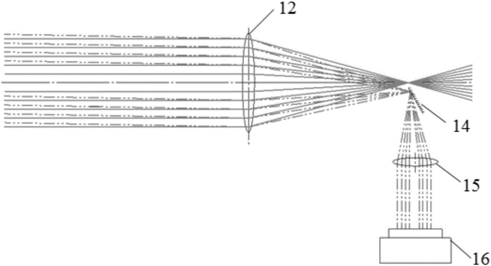 Method for measuring movement velocity of high-density plasma and optical system