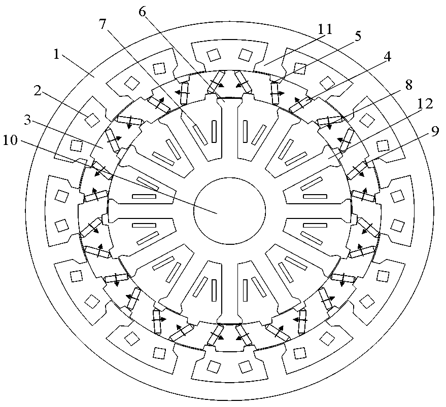 A dual-stator field-modulated permanent magnet motor suitable for electric tractors