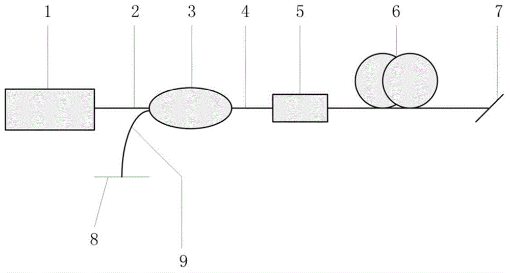 Random laser based on Fresnel reflection of fiber flat surface