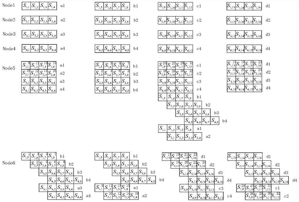 A binary-based node repair method and system