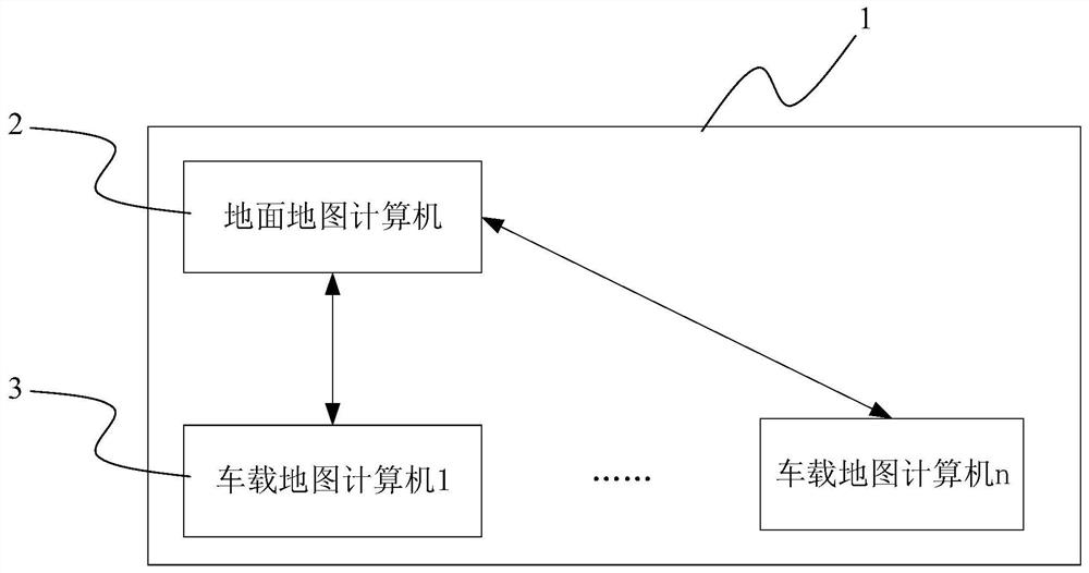 Rail flaw detection car management map system