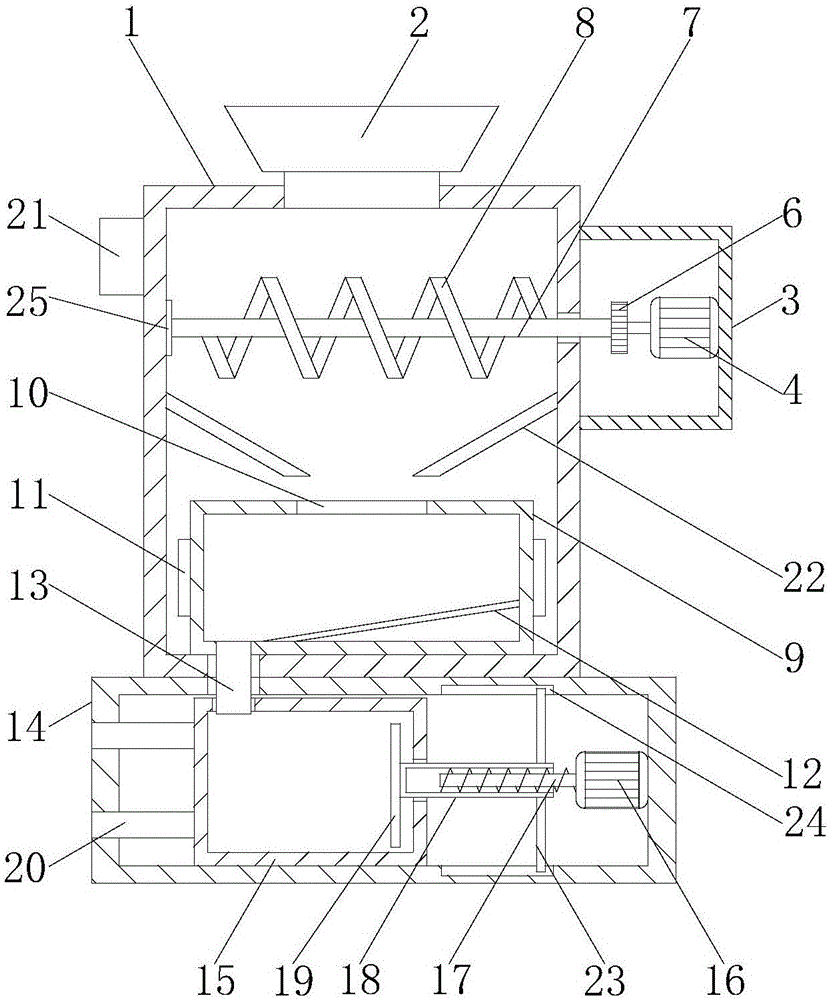 Plastic processing extrusion machine