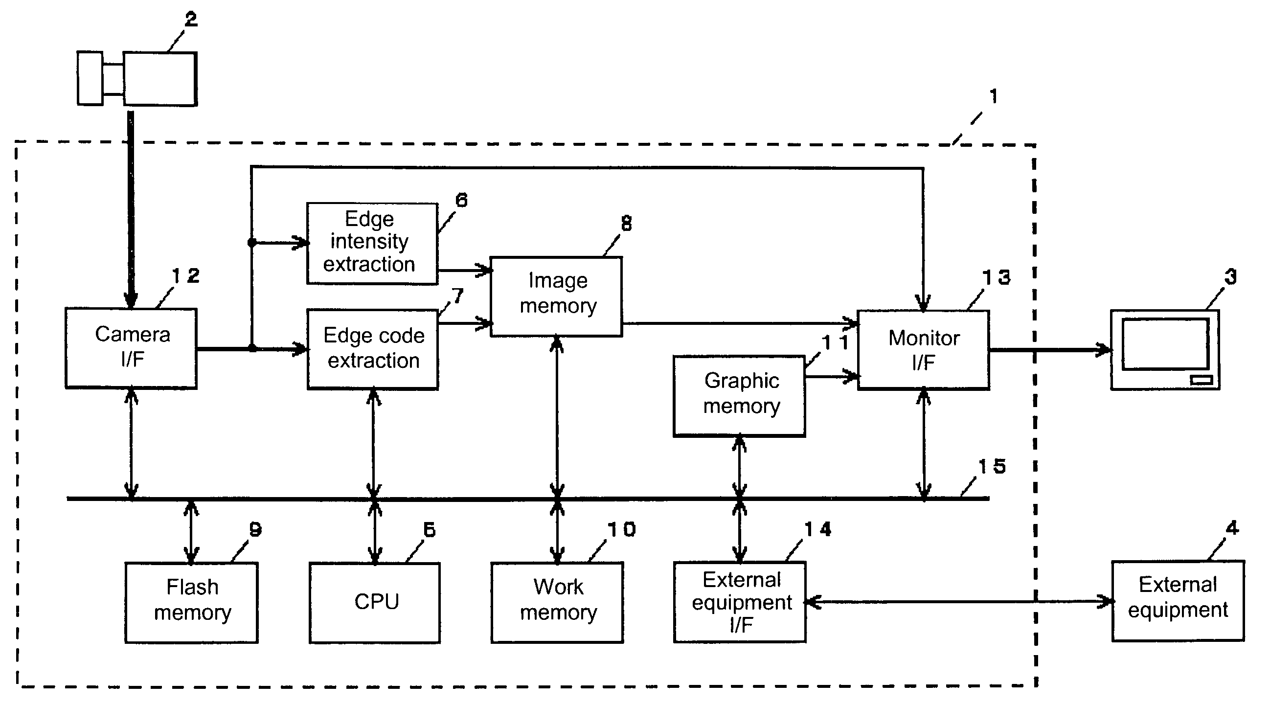 Image processing apparatus and image processing method