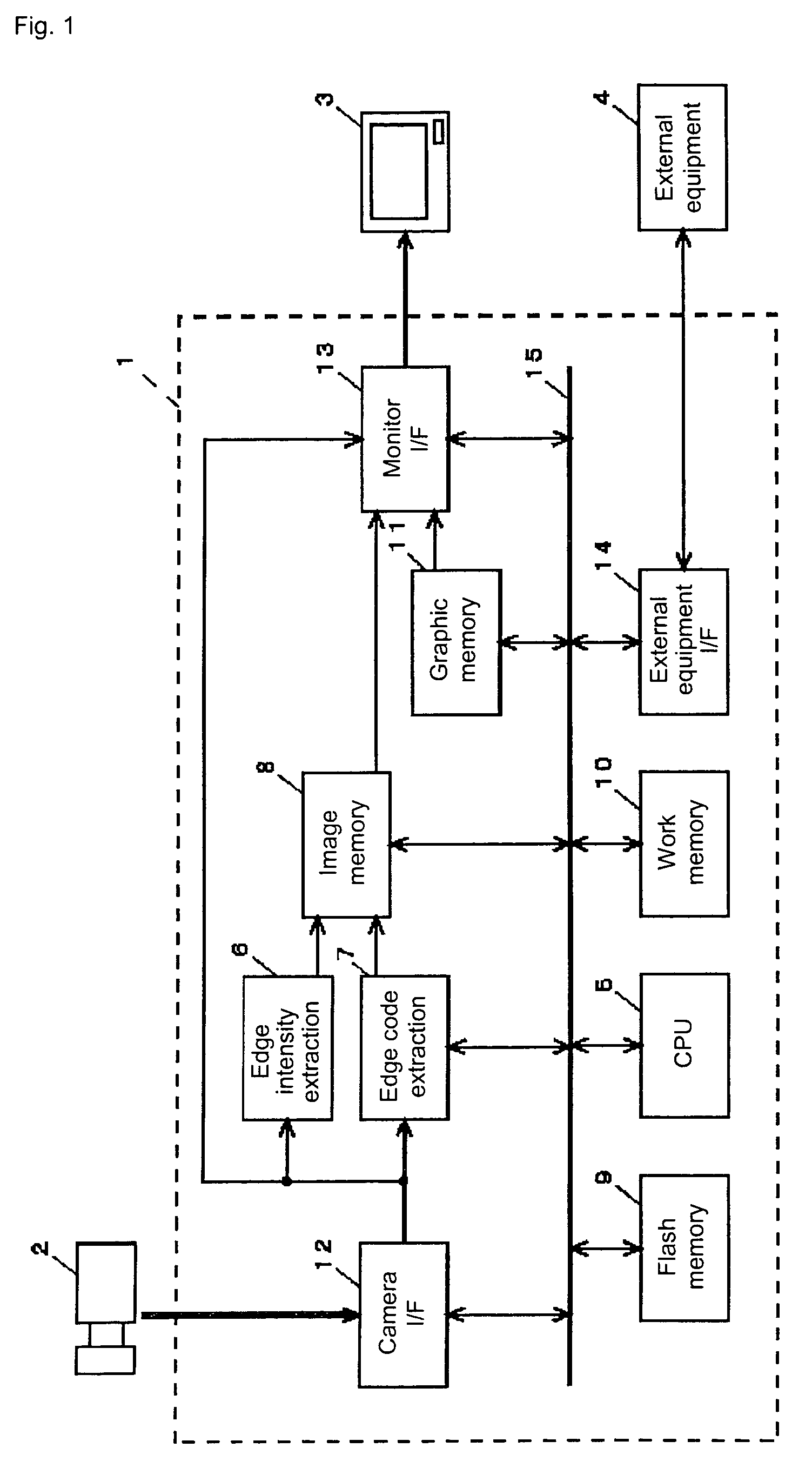 Image processing apparatus and image processing method