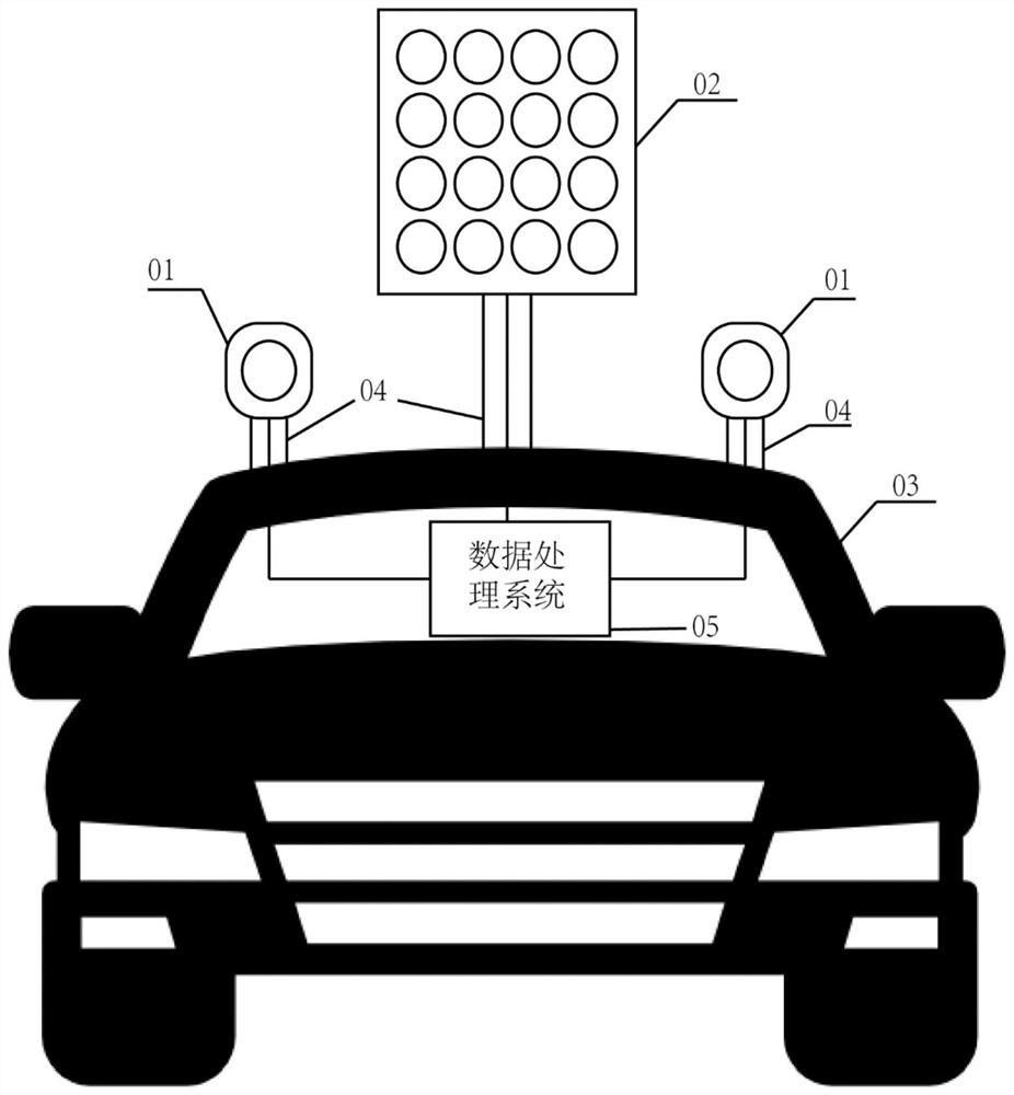 An unmanned vehicle camera system