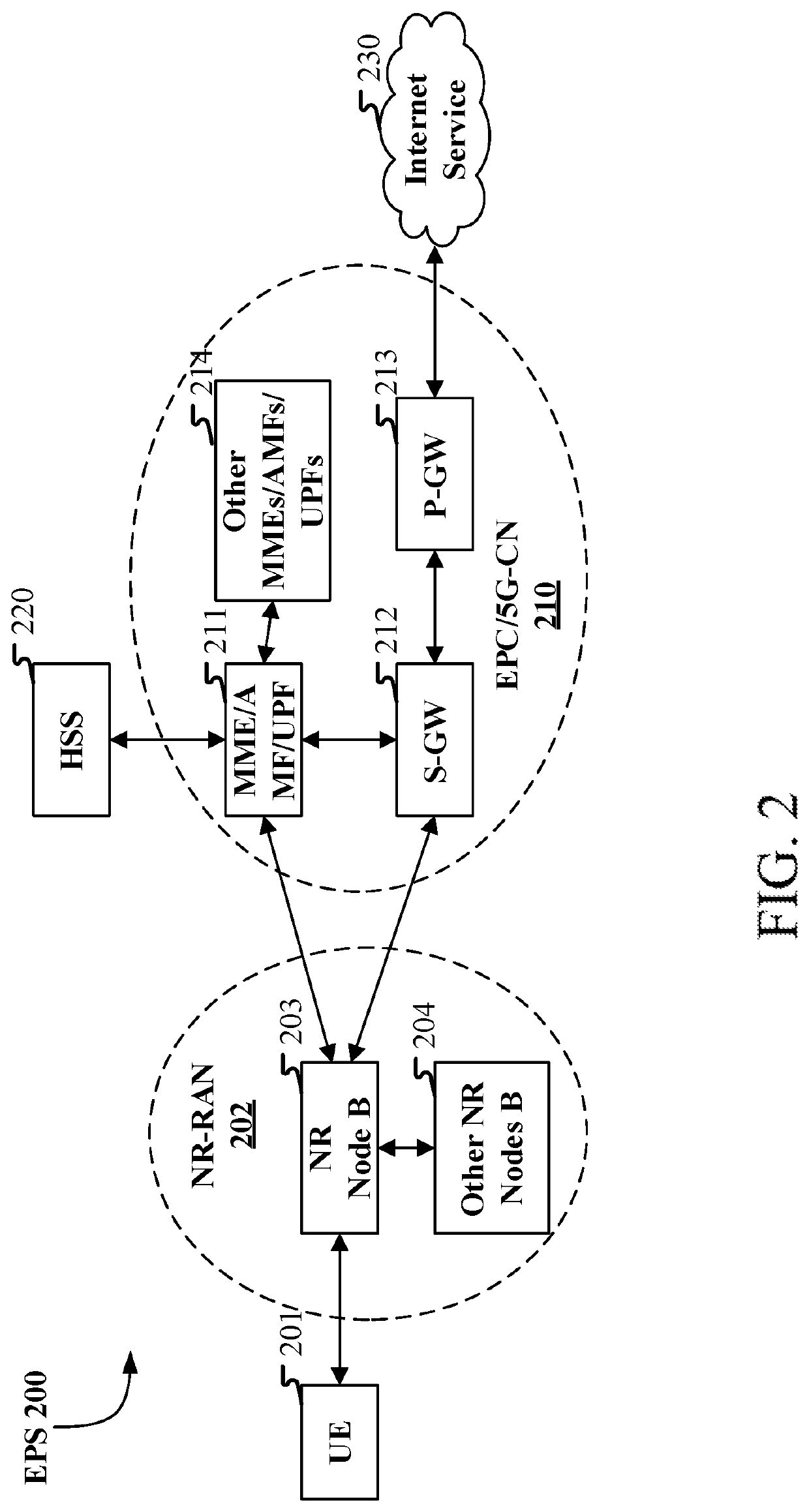 Method and device in ue and base station used for wireless communication