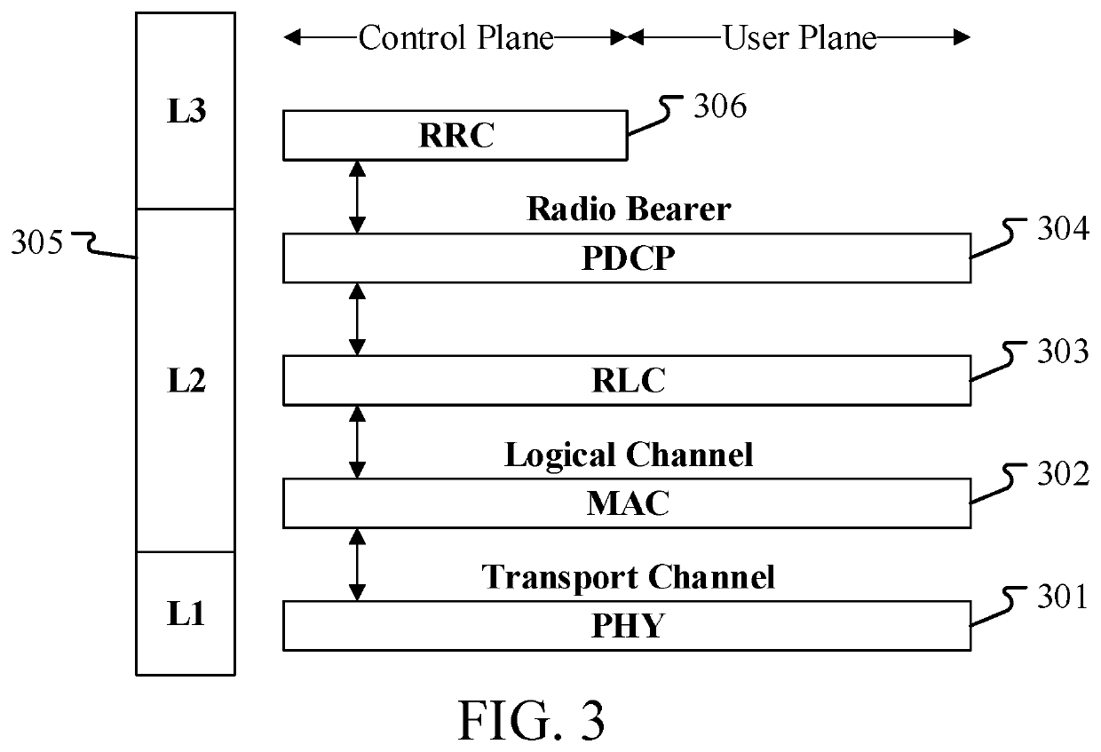 Method and device in ue and base station used for wireless communication