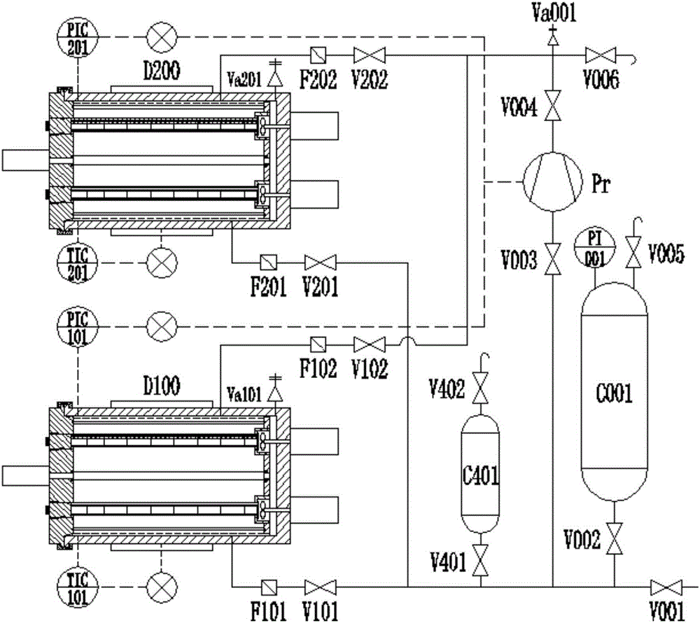 Continuous jig dyeing device for supercritical fluid and dyeing technology