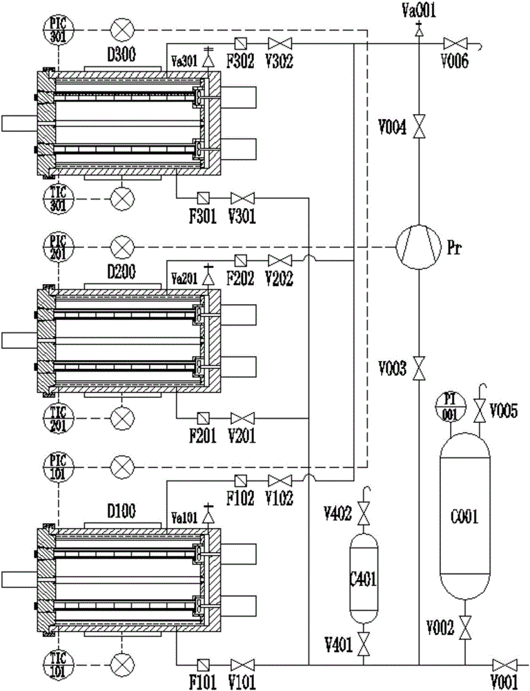 Continuous jig dyeing device for supercritical fluid and dyeing technology