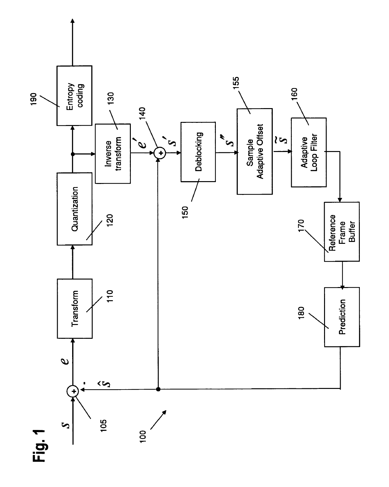 Simplified pipeline for filtering