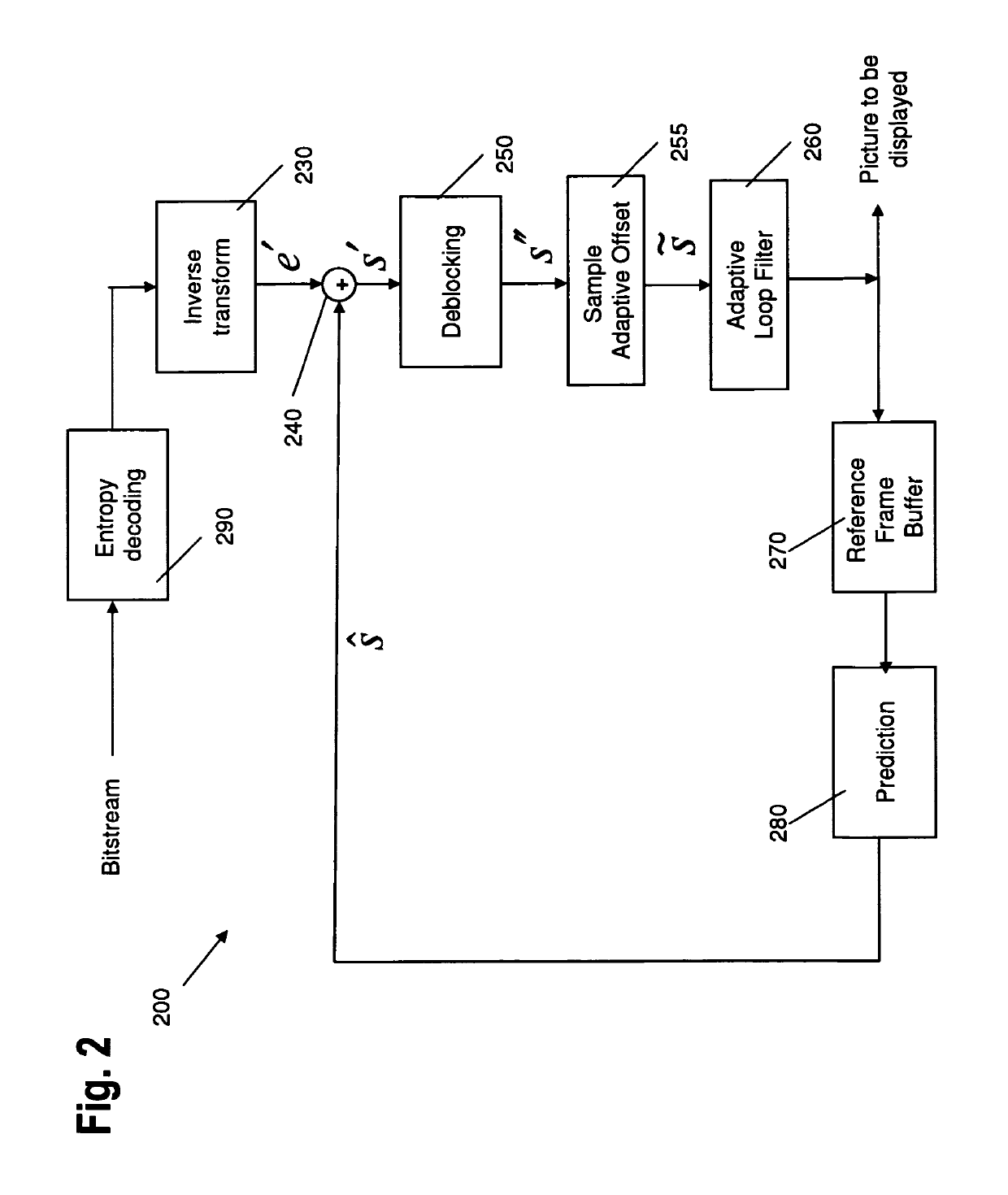 Simplified pipeline for filtering