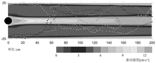 Experimental system and method for quantifying preference hydraulic factor interval of fish