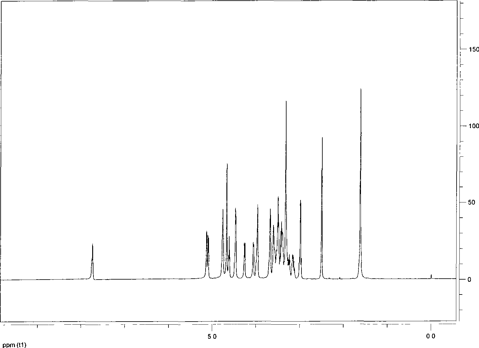 Norabieta cantharidin derivant and synthesis thereof