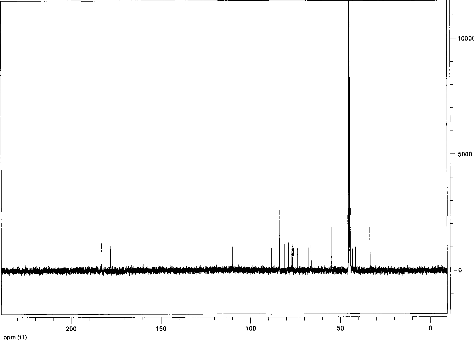 Norabieta cantharidin derivant and synthesis thereof