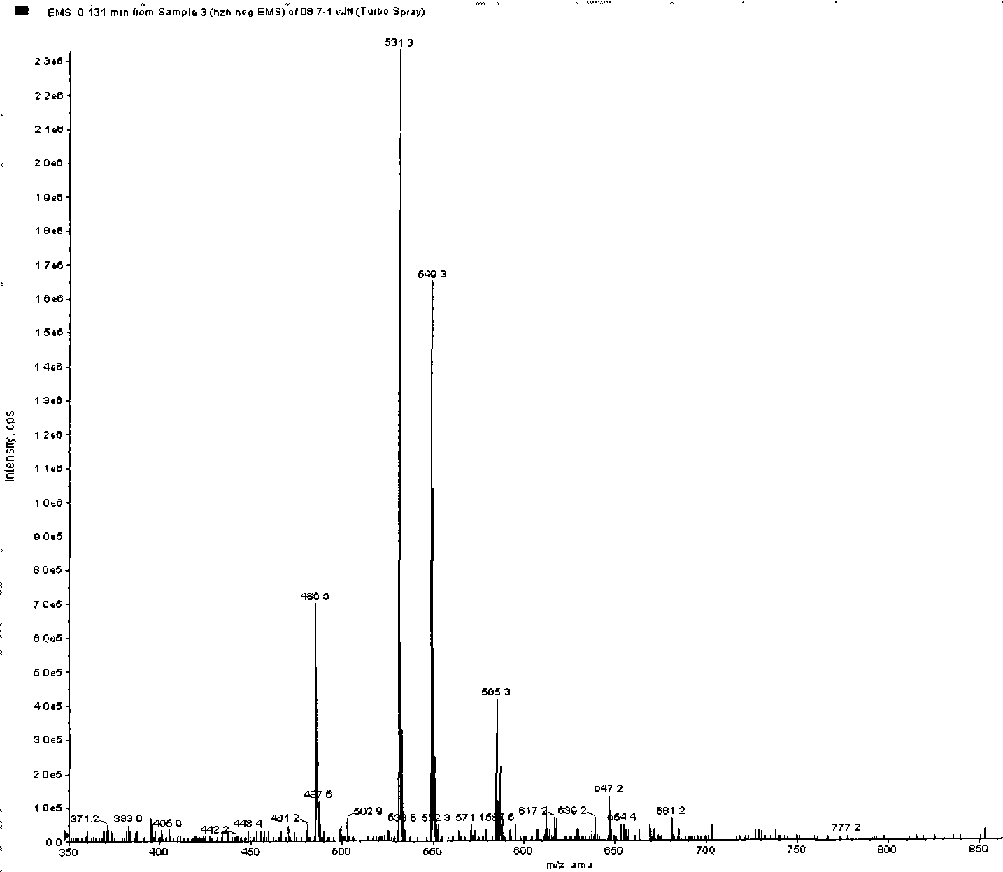 Norabieta cantharidin derivant and synthesis thereof