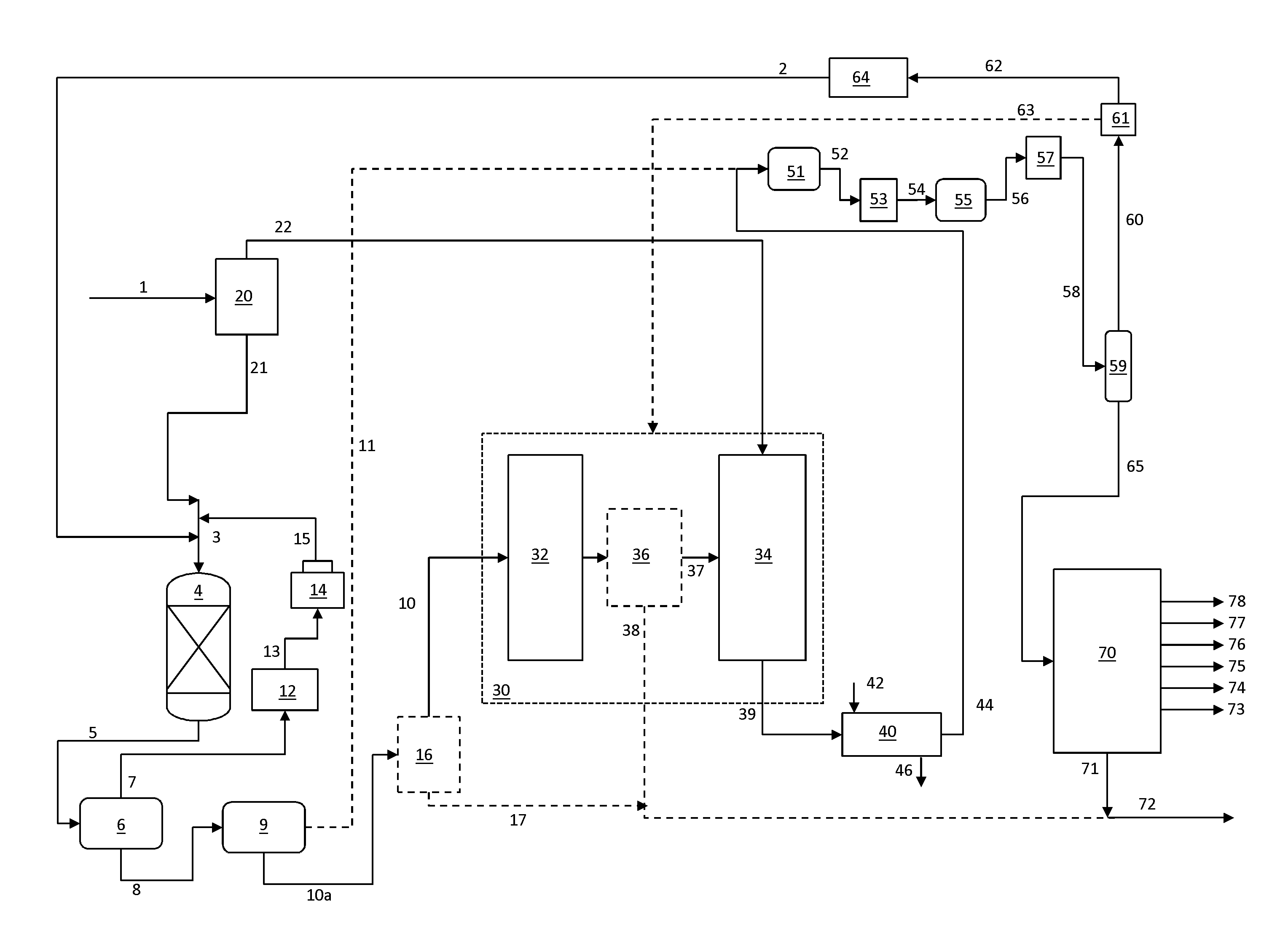 Integrated hydrotreating and steam pyrolysis process including hydrogen redistribution for direct processing of a crude oil