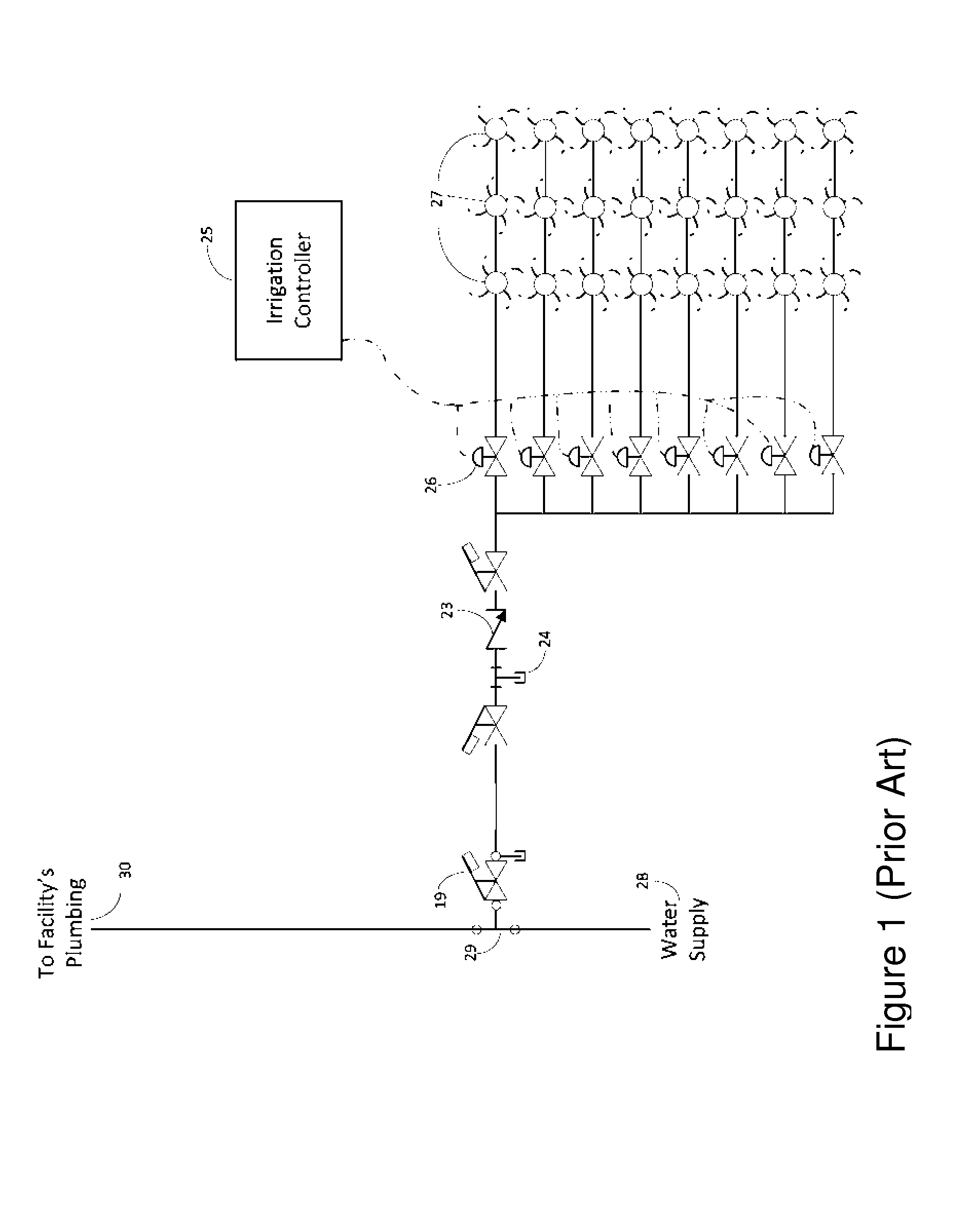 Automatic irrigation system purging