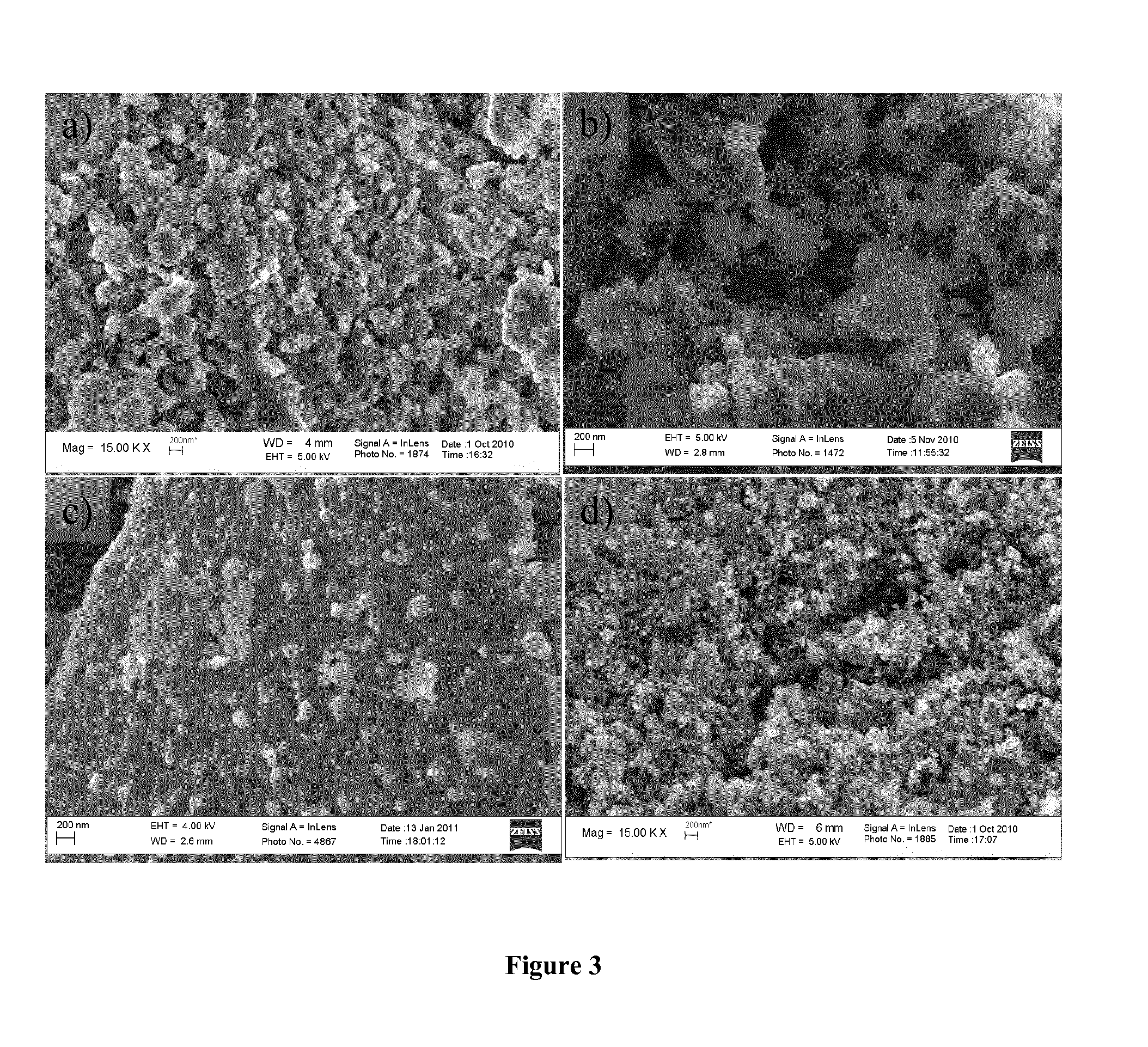 Novel method and product