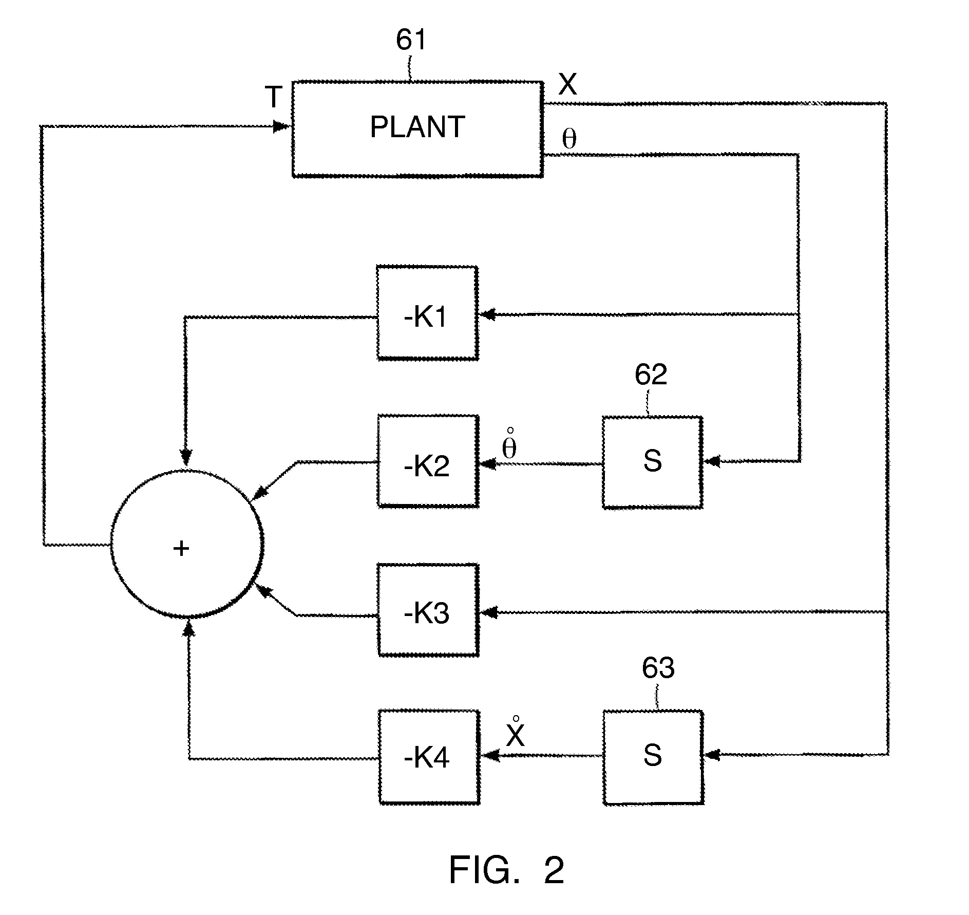 Guided control of a transporter